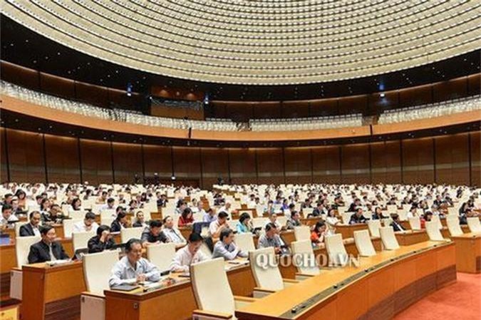 Biểu quyết thông qua Nghị quyết về kế hoạch phát triển kinh tế - xã hội năm 2020