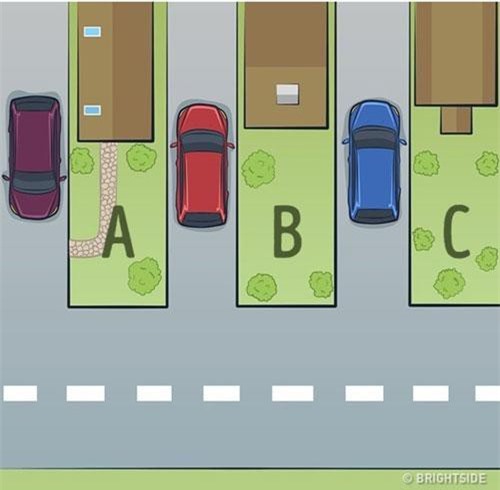 Câu đố trinh thám dưới đây liệu có làm khó được bạn hay không?