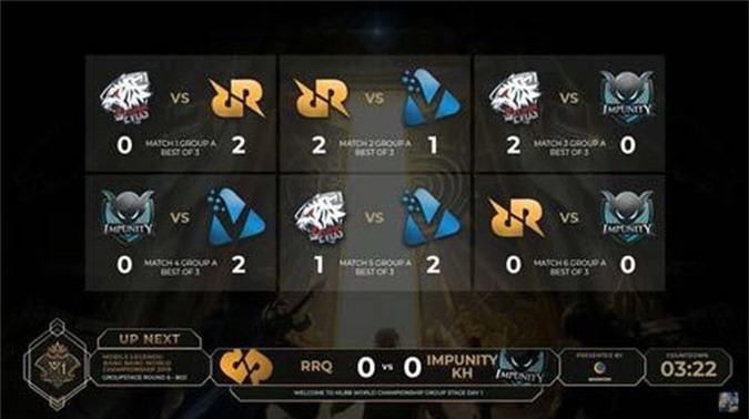 &#x110;&#x1ED9;i eSport Vi&#x1EC7;t Nam d&#x1EF1; SEA Games 30 th&#x1EAF;ng tr&#x1EAD;n &#x111;&#x1EA7;u gi&#x1EA3;i th&#x1EBF; gi&#x1EDB;i