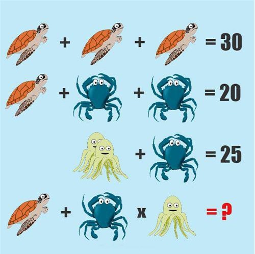 Hơn 80% người giải sai bài toán này, còn bạn?