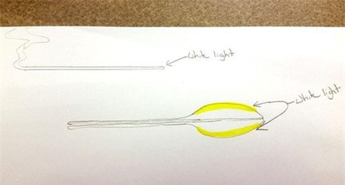 Sửng sốt với hình ảnh giống UFO hình chiếc muỗng