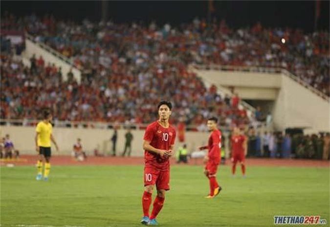 Công Phượng đá chính trận Việt Nam vs UAE?