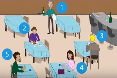 CLIP: 6 câu đố khiến người thông minh nhất cũng phải 'chào thua'