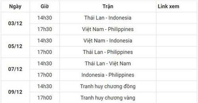 Lịch thi đấu bóng chuyền nữ SEA Games 30