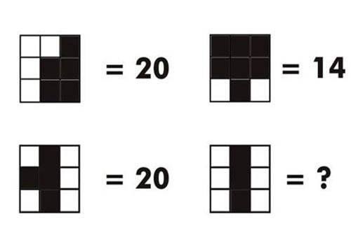 Rất nhiều người đã 'đầu hàng' trước câu đố này, còn bạn?