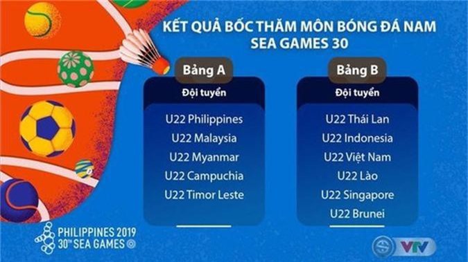 SEA Games 30: Lịch thi đấu môn bóng đá nam