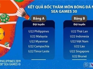 SEA Games 30: Lịch thi đấu môn bóng đá nam