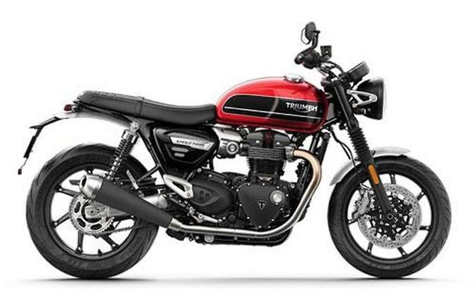 Bảng giá xe Triumph tháng 11/2019