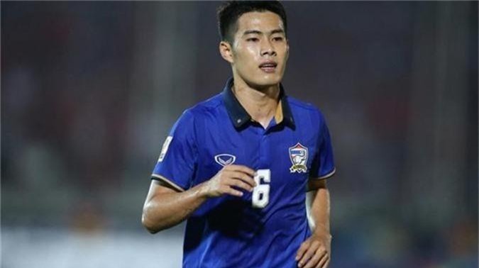 Cầu thủ Thái Lan: 'Chúng tôi sẽ lấy trọn 6 điểm trước Việt Nam và Malaysia'