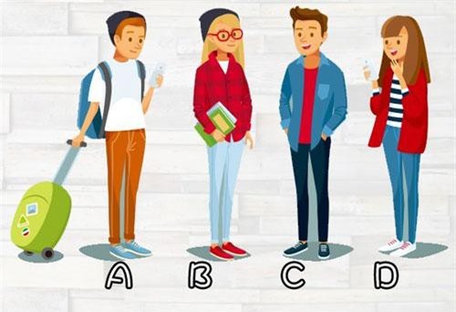 Trắc nghiệm: Đo chỉ số 'không phải dạng vừa đâu' trong con người bạn