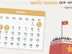 Dịp Quốc khánh 2/9, người lao động được nghỉ mấy ngày?