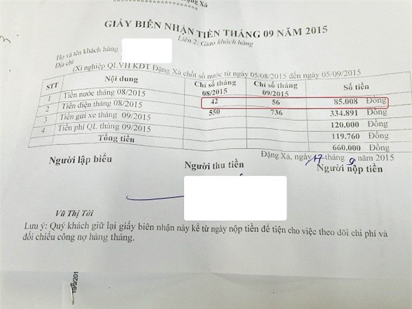 KĐT Đặng Xá: "Mập mờ” với giá nước, thiết bị đo thiếu kiểm định?