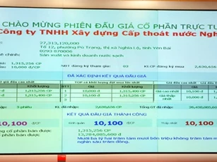 Nhà đầu tư chi 13,2 tỷ mua trọn lô cổ phần Công ty Xây dựng Cấp thoát nước Nghĩa Lộ