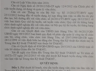 Vụ Sở TN&MT Hưng Yên bị “tố” xét tuyển viên chức sai quy định: UBND tỉnh vào cuộc