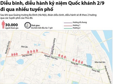 Những góc nhìn tuyệt đẹp chiêm ngưỡng đoàn diễu binh 