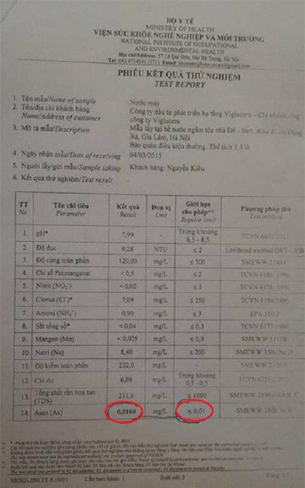 Khu đô thị Đặng Xá: Chất lượng nước không đảm bảo do hệ thống thiếu đồng bộ?