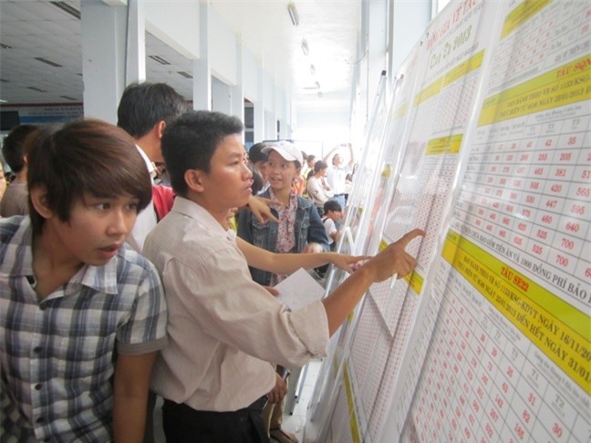 Đã bán hết 80% vé tàu Tết Bính Thân 2016