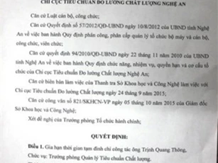 Đình chỉ công tác Trưởng phòng cấp hàng loạt phiếu kiểm nghiệm giả