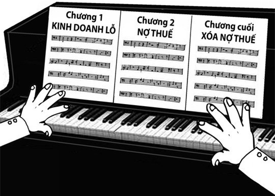 Xóa nợ thuế cho DNNN: Đừng để lãi doanh nghiệp hưởng, lỗ dân lại phải chịu