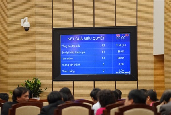 Hà Nội quyết định bổ sung 97 dự án thu hồi đất năm 2016