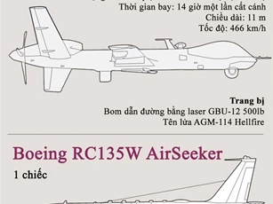 Hỏa lực Anh dùng để tiêu diệt IS ở Syria