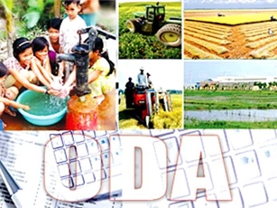 Bổ sung vốn ODA nguồn Ngân sách Nhà nước cho các Bộ, địa phương