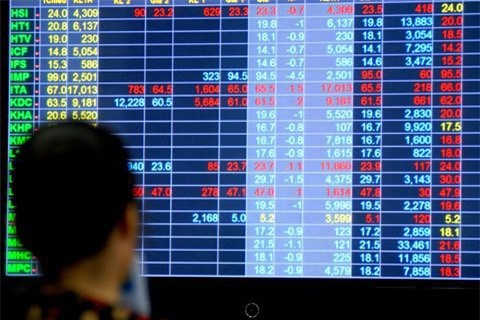 28/11 sẽ là Ngày Truyền thống ngành Chứng khoán Việt Nam