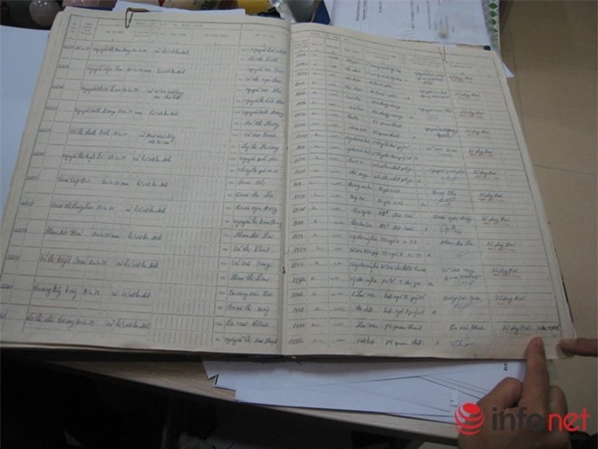 Con gái thất lạc mẹ 42 năm: Những manh mối đầu tiên