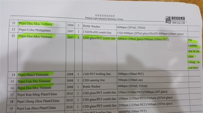 Trà Ô Long Tea+ Plus chiết xuất bằng dây chuyền Trung Quốc?