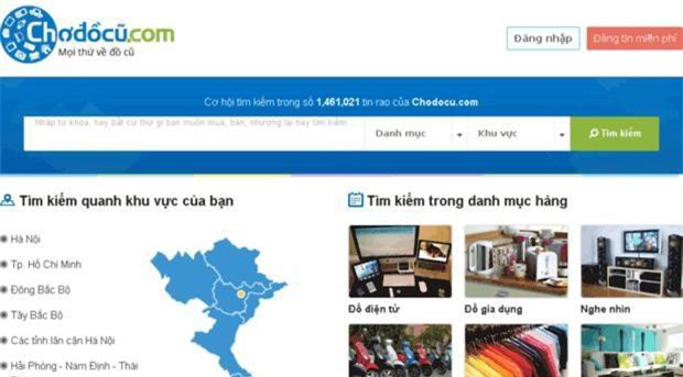 Chodocu.com – website mua bán đồ cũ lý tưởng