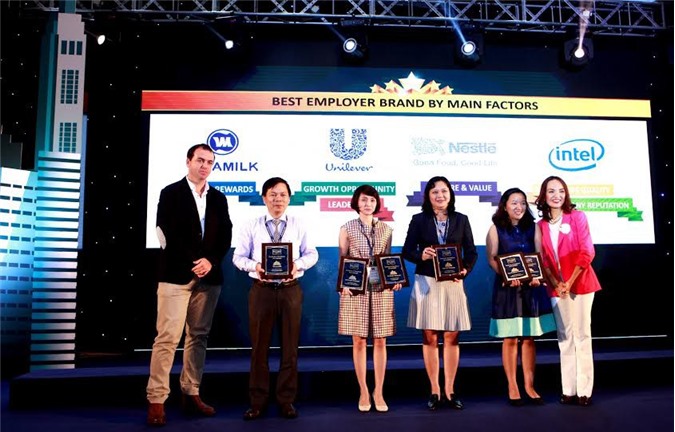 Vinamilk tiếp tục giữ vị trí thứ hai top 100 nơi làm việc tốt nhất VN