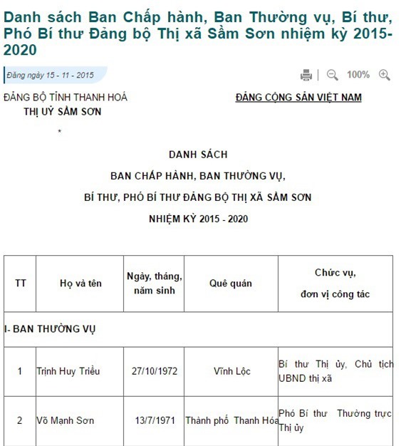 Vướng hàng loạt sai phạm, Chủ tịch Sầm Sơn vẫn được "tín nhiệm" thăng chức