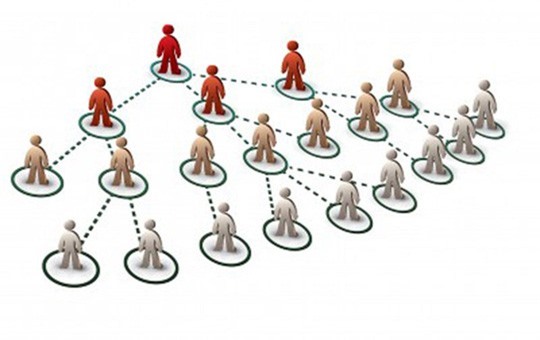 Đà Nẵng: Xử phạt “mạnh tay” hàng loạt doanh nghiệp kinh doanh đa cấp