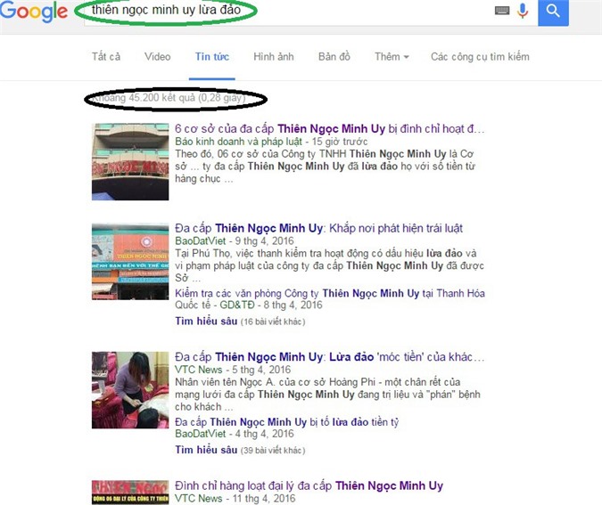 "Cơn bão lừa đảo" mang tên Thiên Ngọc Minh Uy?