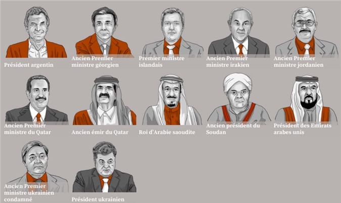 Hồ sơ Panama: Doanh nhân nổi tiếng đầu tiên ở Venezuela bị "sờ gáy"