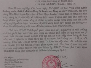 Hà Nội: Kiểm tra phát hiện nhiều đơn vị sai phạm về môi trường tại Thanh Trì