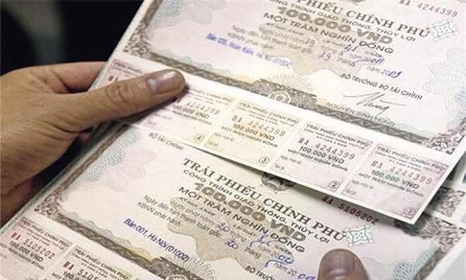 Huy động thành công thêm 10.100 tỷ đồng trái phiếu Chính phủ