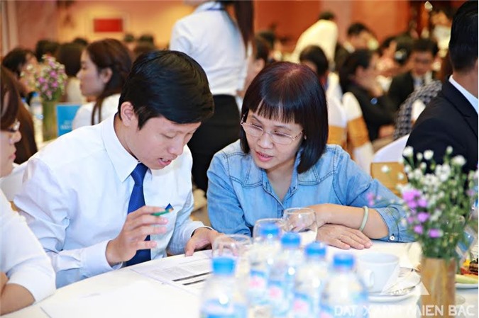 Tối ưu hiệu quả dòng vốn trong đầu tư bất động sản