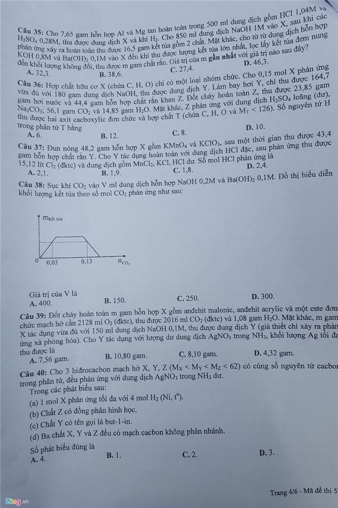 Đề thi và đáp án môn Hóa học kỳ thi THPT Quốc gia năm 2016