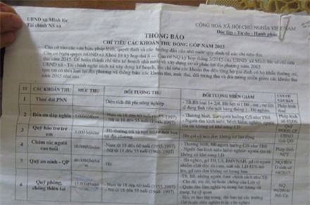 Phó thủ tướng yêu cầu làm rõ phản ánh thu phí sai quy định tại Thanh Hóa