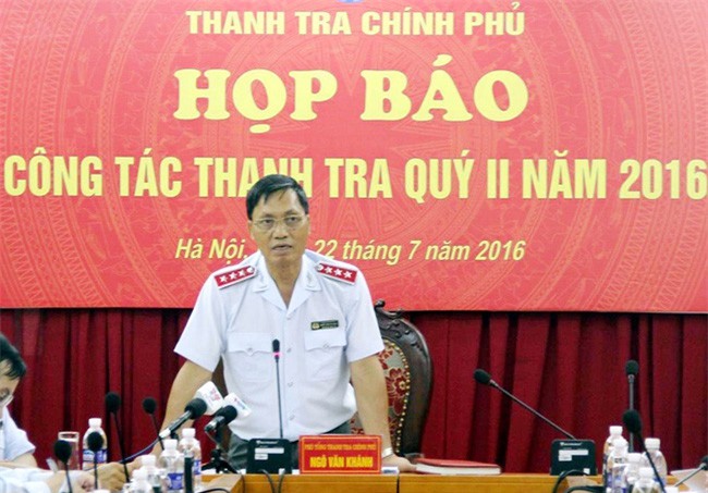Thanh tra Chính phủ phát hiện hơn 8 nghìn tỷ sai phạm trong quý 2