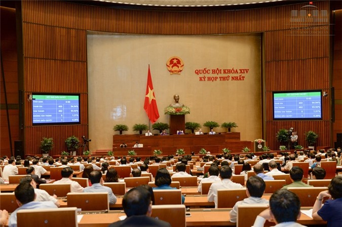 Hôm nay bế mạc kỳ họp thứ nhất, Quốc hội khóa XIV