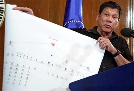 Philippines: Hàng chục quan chức đầu hàng Duterte sau chiến dịch "bêu tên"