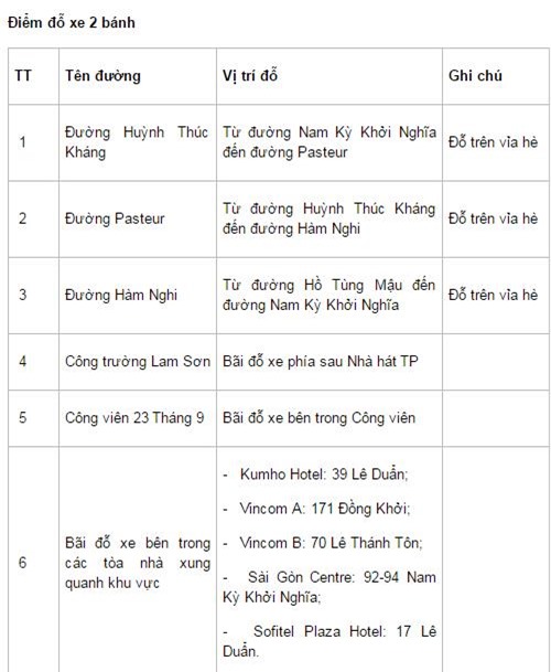 Các điểm gửi xe máy tối 2/9 tại TP.HCM khi xem pháo hoa