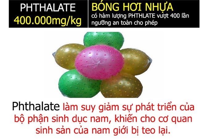 Điểm mặt 5 loại đồ chơi Trung Quốc các mẹ cần tránh