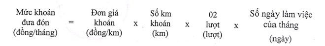Bộ Tài chính khoán kinh phí sử dụng xe ôtô đối với lãnh đạo