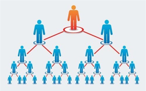 Thêm một công ty đa cấp bị Bộ Công Thương rút giấy phép