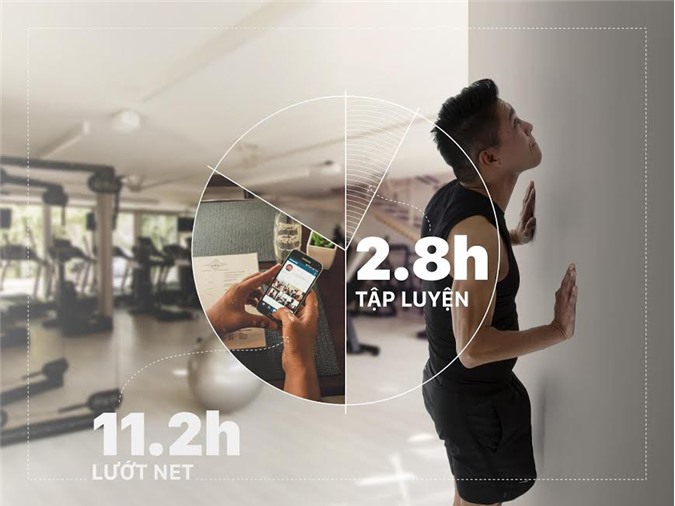 AIA: Việt Nam có chỉ số “sống khỏe” cao thứ 3 khu vực Châu Á - Thái Bình Dương