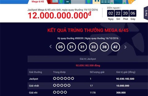 Lộ diện người Việt đầu tiên trúng xổ số "kiểu Mỹ" 92 tỷ đồng 