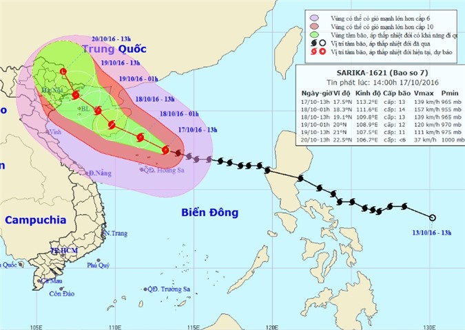 Kinh hoàng: Siêu bão nối đuôi bão số 7 trên biển Đông
